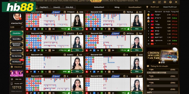 Top game casino được yêu thích nhất tại Hb88