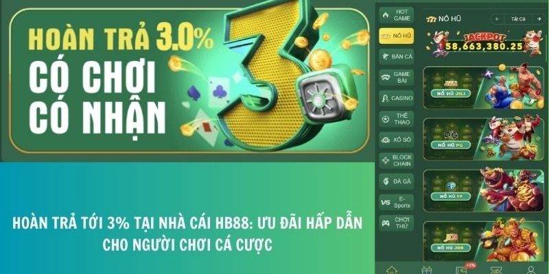 Hoàn trả - ưu đãi từ hệ thống với giá trị lên đến 3%